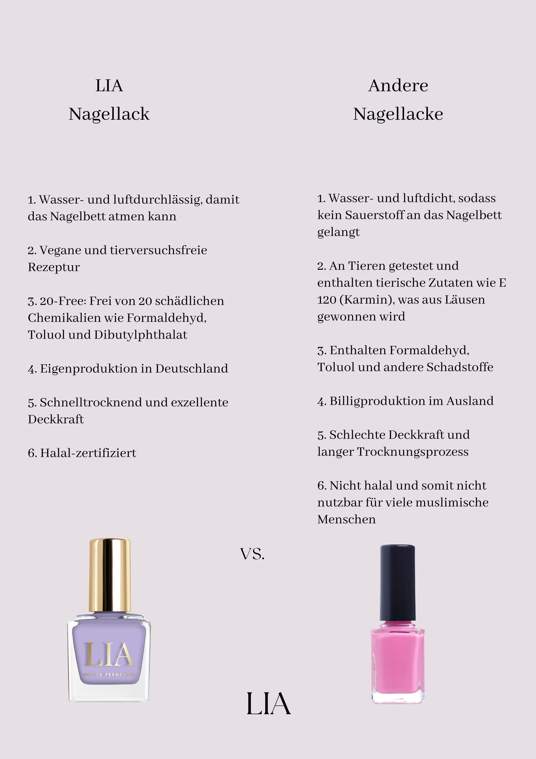 LIA Halal nail polish "Blueberry"
